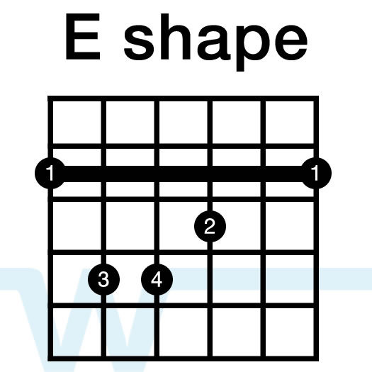 Barre Chord Basics: An introduction to 
