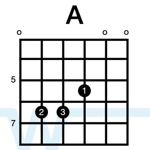 Chords in the Key of E part 2: Alternate Voicings - Worship Tutorials