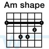 Barre Chord Basics: An introduction to playing Barre Chords - Worship ...