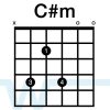 Alternate Chord Voicings – Key Of B - Worship Tutorials