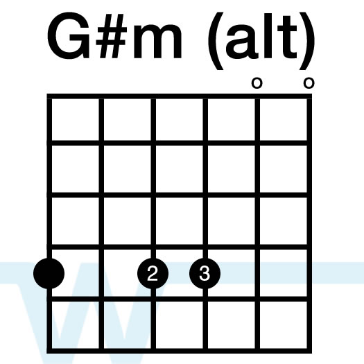 alternate-chord-voicings-key-of-a-worship-tutorials