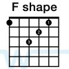 The F Shape: Create chords and lead lines - Worship Tutorials