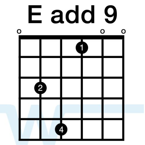 How to make a boring chord progression sound interesting // Guitar ...